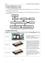 Preview for 102 page of Gree GMV MTAC VRF Series Service Manual