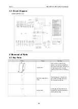 Preview for 103 page of Gree GMV MTAC VRF Series Service Manual