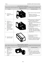 Preview for 107 page of Gree GMV MTAC VRF Series Service Manual