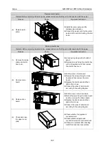 Preview for 111 page of Gree GMV MTAC VRF Series Service Manual