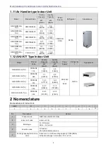 Preview for 12 page of Gree GMV-N07G/A3A-D(U) Service Manual