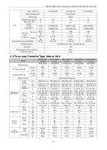 Preview for 19 page of Gree GMV-N07G/A3A-D(U) Service Manual