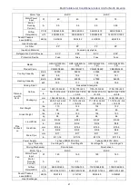 Preview for 27 page of Gree GMV-N07G/A3A-D(U) Service Manual