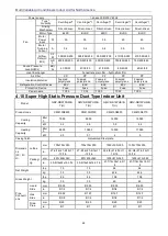 Preview for 30 page of Gree GMV-N07G/A3A-D(U) Service Manual