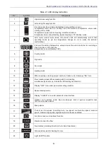 Preview for 39 page of Gree GMV-N07G/A3A-D(U) Service Manual