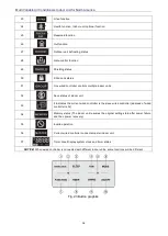 Preview for 40 page of Gree GMV-N07G/A3A-D(U) Service Manual