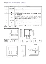 Preview for 44 page of Gree GMV-N07G/A3A-D(U) Service Manual