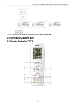 Preview for 47 page of Gree GMV-N07G/A3A-D(U) Service Manual