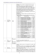 Preview for 58 page of Gree GMV-N07G/A3A-D(U) Service Manual