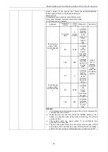 Preview for 59 page of Gree GMV-N07G/A3A-D(U) Service Manual