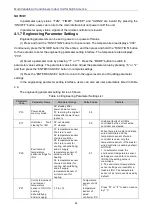 Preview for 60 page of Gree GMV-N07G/A3A-D(U) Service Manual