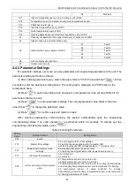 Preview for 71 page of Gree GMV-N07G/A3A-D(U) Service Manual