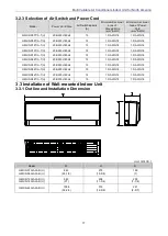 Preview for 83 page of Gree GMV-N07G/A3A-D(U) Service Manual