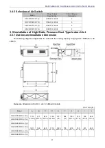 Preview for 87 page of Gree GMV-N07G/A3A-D(U) Service Manual