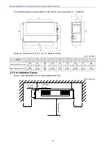 Preview for 88 page of Gree GMV-N07G/A3A-D(U) Service Manual