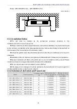 Preview for 89 page of Gree GMV-N07G/A3A-D(U) Service Manual