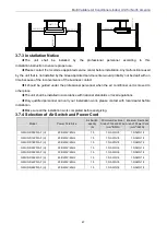 Preview for 93 page of Gree GMV-N07G/A3A-D(U) Service Manual