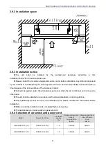 Preview for 97 page of Gree GMV-N07G/A3A-D(U) Service Manual