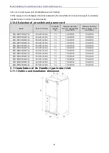 Preview for 100 page of Gree GMV-N07G/A3A-D(U) Service Manual