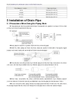 Preview for 106 page of Gree GMV-N07G/A3A-D(U) Service Manual