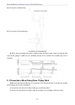 Preview for 108 page of Gree GMV-N07G/A3A-D(U) Service Manual