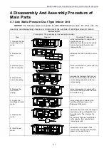 Preview for 123 page of Gree GMV-N07G/A3A-D(U) Service Manual