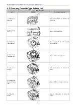 Preview for 124 page of Gree GMV-N07G/A3A-D(U) Service Manual