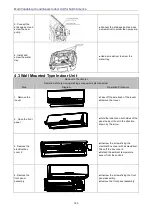 Preview for 126 page of Gree GMV-N07G/A3A-D(U) Service Manual