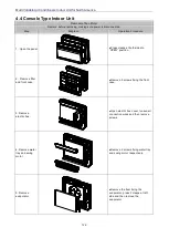 Preview for 128 page of Gree GMV-N07G/A3A-D(U) Service Manual