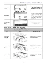 Preview for 133 page of Gree GMV-N07G/A3A-D(U) Service Manual