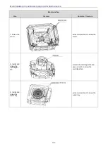 Preview for 136 page of Gree GMV-N07G/A3A-D(U) Service Manual