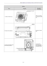 Preview for 137 page of Gree GMV-N07G/A3A-D(U) Service Manual