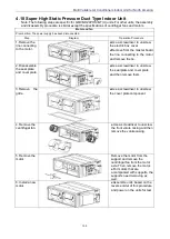 Preview for 139 page of Gree GMV-N07G/A3A-D(U) Service Manual