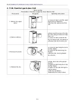 Preview for 140 page of Gree GMV-N07G/A3A-D(U) Service Manual