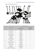 Preview for 143 page of Gree GMV-N07G/A3A-D(U) Service Manual