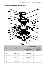 Preview for 147 page of Gree GMV-N07G/A3A-D(U) Service Manual