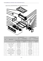 Preview for 156 page of Gree GMV-N07G/A3A-D(U) Service Manual