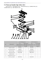 Preview for 158 page of Gree GMV-N07G/A3A-D(U) Service Manual