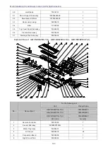 Preview for 166 page of Gree GMV-N07G/A3A-D(U) Service Manual