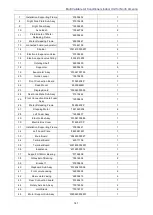 Preview for 167 page of Gree GMV-N07G/A3A-D(U) Service Manual