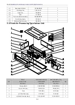 Preview for 168 page of Gree GMV-N07G/A3A-D(U) Service Manual