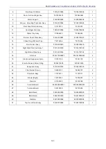 Preview for 169 page of Gree GMV-N07G/A3A-D(U) Service Manual