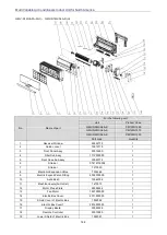 Preview for 174 page of Gree GMV-N07G/A3A-D(U) Service Manual