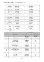 Preview for 178 page of Gree GMV-N07G/A3A-D(U) Service Manual