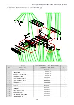 Preview for 185 page of Gree GMV-N07G/A3A-D(U) Service Manual