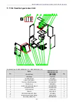 Preview for 187 page of Gree GMV-N07G/A3A-D(U) Service Manual