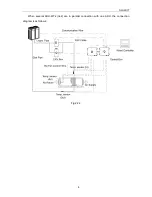 Предварительный просмотр 7 страницы Gree GMV-N12U/A-T(U) Owner'S Manual