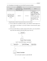 Предварительный просмотр 17 страницы Gree GMV-N12U/A-T(U) Owner'S Manual