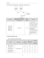 Предварительный просмотр 18 страницы Gree GMV-N12U/A-T(U) Owner'S Manual