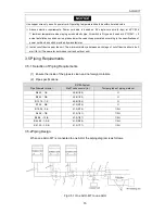 Предварительный просмотр 19 страницы Gree GMV-N12U/A-T(U) Owner'S Manual